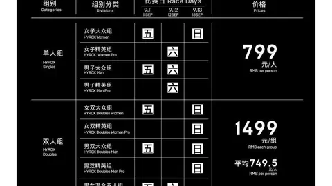 电竞战队新援加盟，实力提升战局风云
